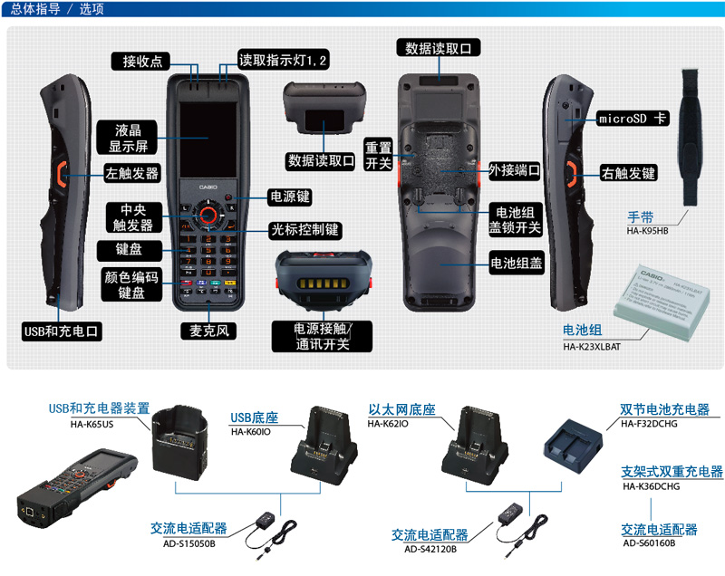 Casio X8手持終端